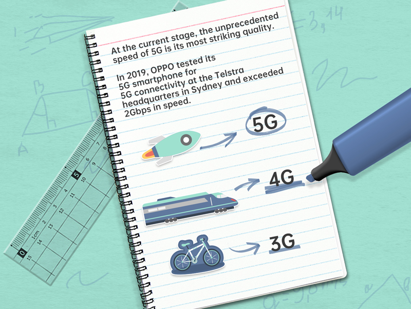 5G: Is Faster Really Better?