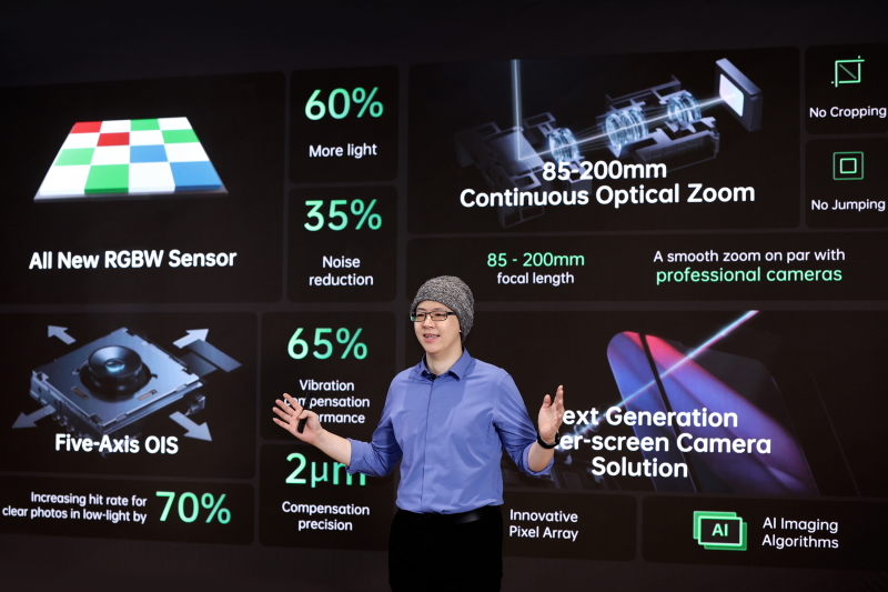 OPPO dévoile plusieurs technologies d’imagerie novatrices, ouvrant la voie aux futurs progrès de l’imagerie sur smartphone