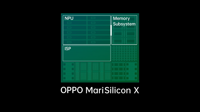 OPPO onthult geavanceerde 6nm imaging NPU - MariSilicon X