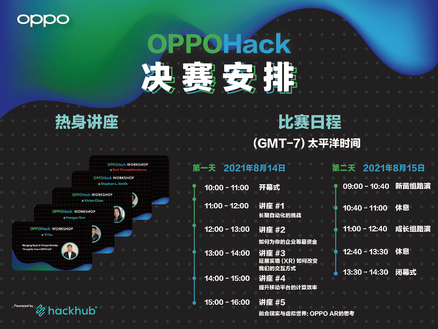 OPPOHack 比赛日程