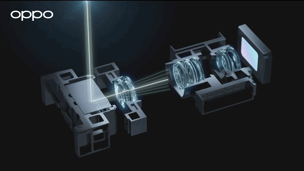 OPPO 发布多项创新影像技术 引领未来手机影像发展