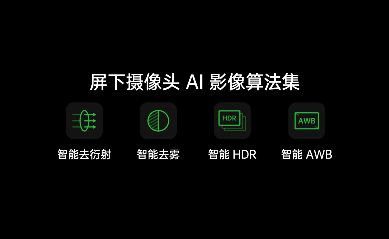 OPPO 发布多项创新影像技术 引领未来手机影像发展