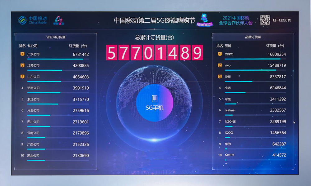 OPPO 亮相中国移动全球合作伙伴大会，荣获中国移动泛全联盟最佳合作伙伴奖