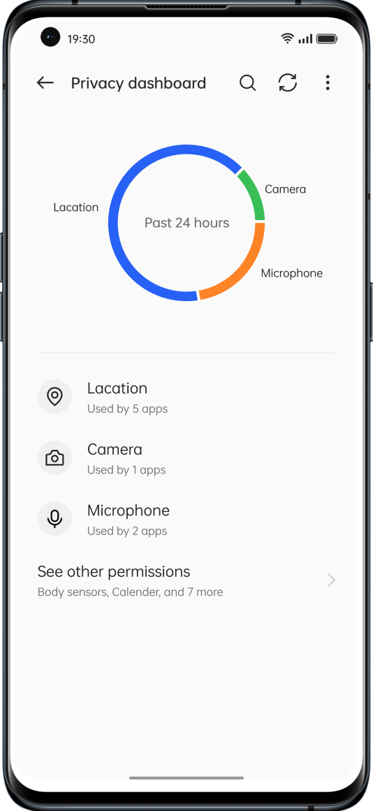  لوحة تحكم الخصوصية