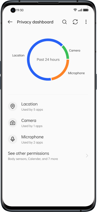  لوحة تحكم الخصوصية