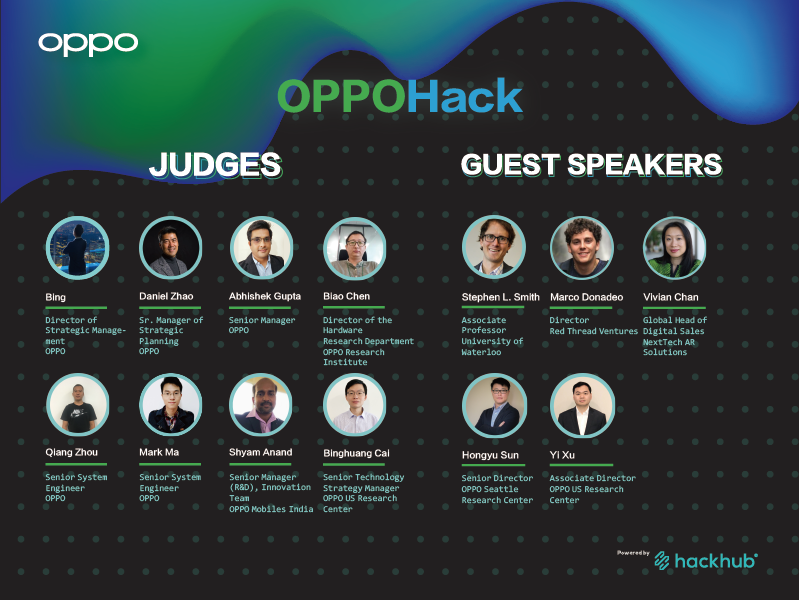 Judges and guest speakers List of OPPOHack