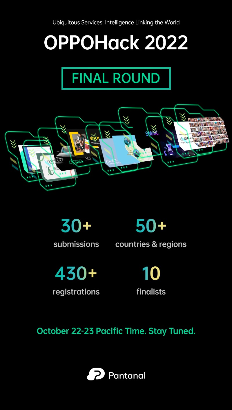 OPPOHack 2022 final round coming this weekend: assisting innovative ubiquitous solutions land