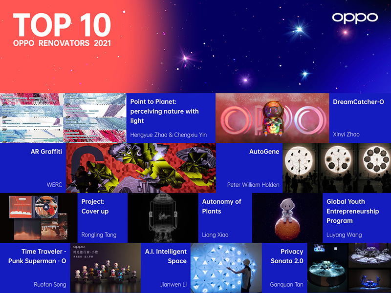 OPPO Announces Renovators 2021 Emerging Artists Project Top 10 Artworks