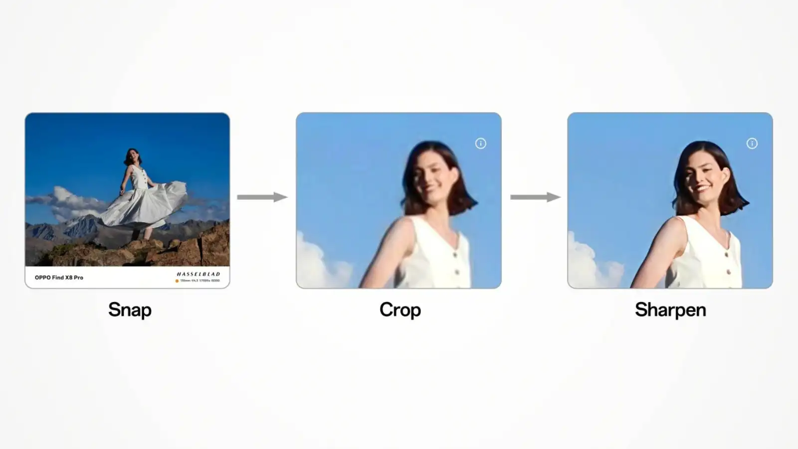 ColorOS 15 empowers users with powerful AI features