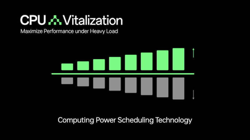 OPPO's Journey to Ultimate Smoothness