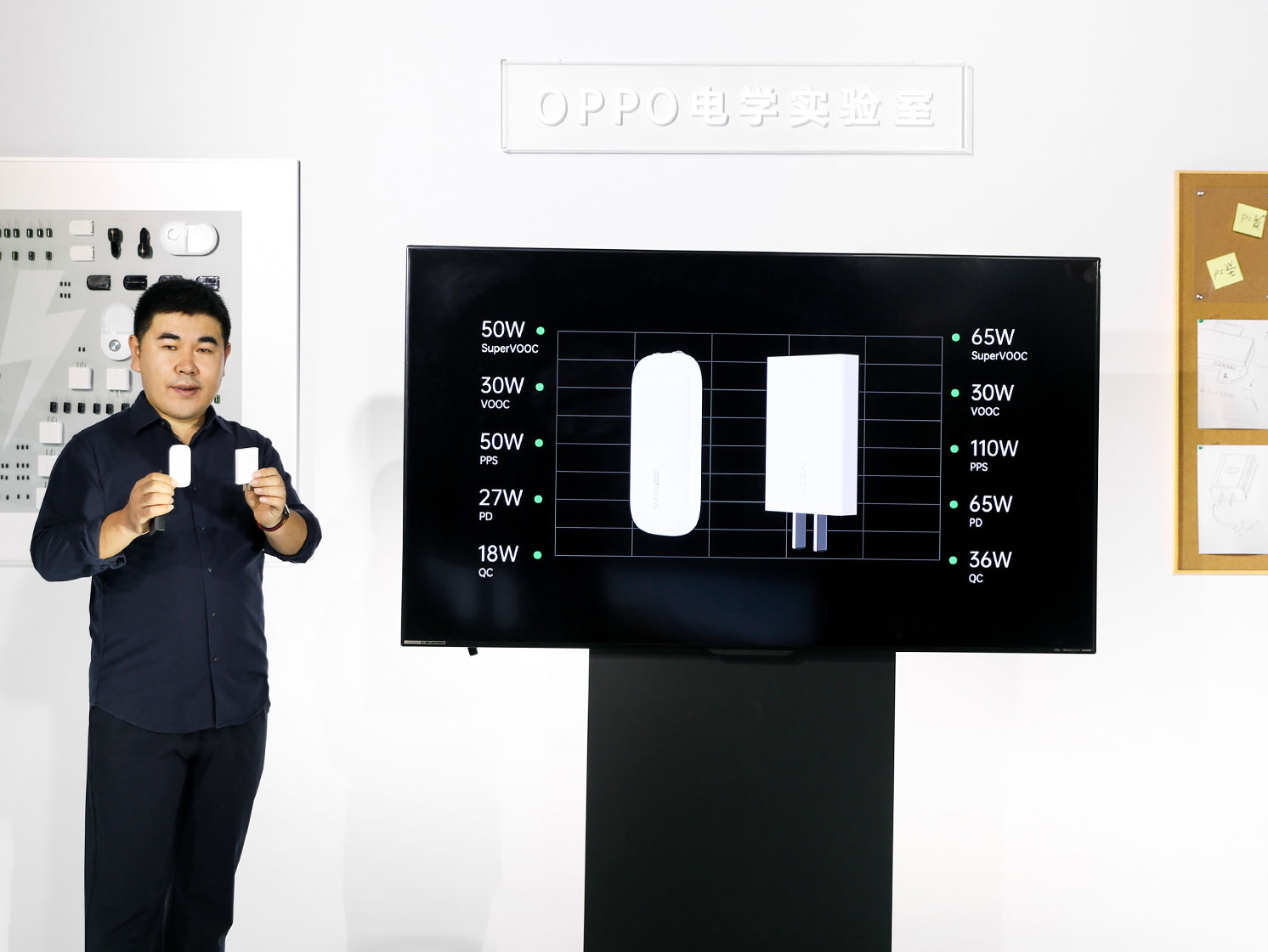 Mini Flash Chargers are Slimming Down and Speeding Up