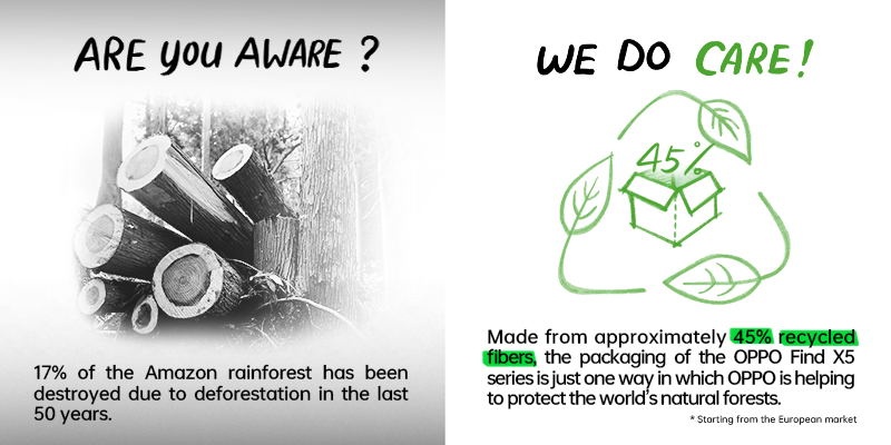 OPPO Uses Technology to Add a Touch of Green to the World This Earth Day