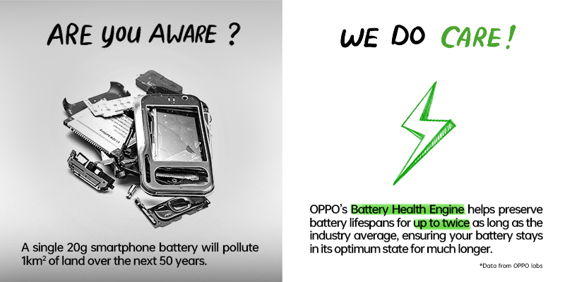 OPPO Uses Technology to Add a Touch of Green to the World This Earth Day