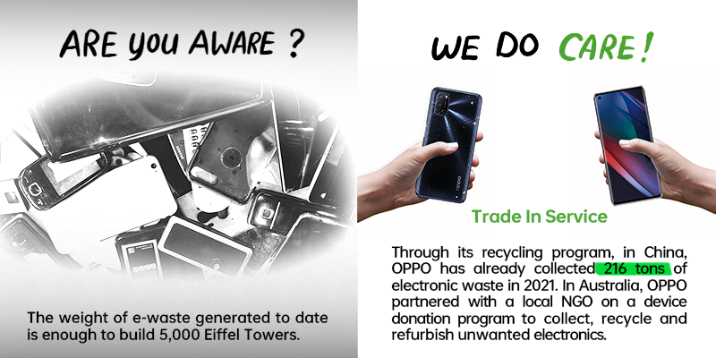 OPPO Uses Technology to Add a Touch of Green to the World This Earth Day