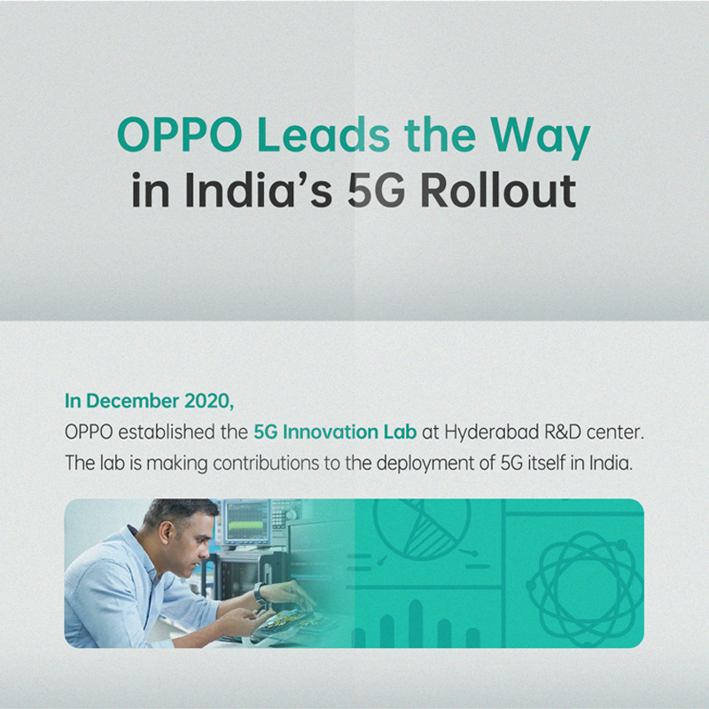How OPPO is Innovating in India