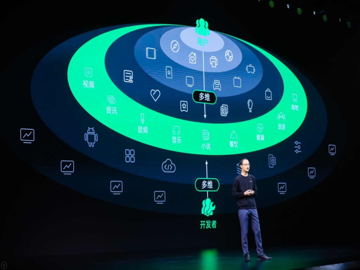 OPPO presenta innovadoras tecnologías en su ODC 2021