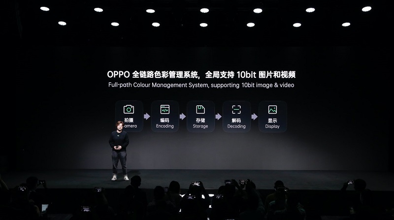 OPPO dévoile un nouveau système de gestion des couleurs Full-path