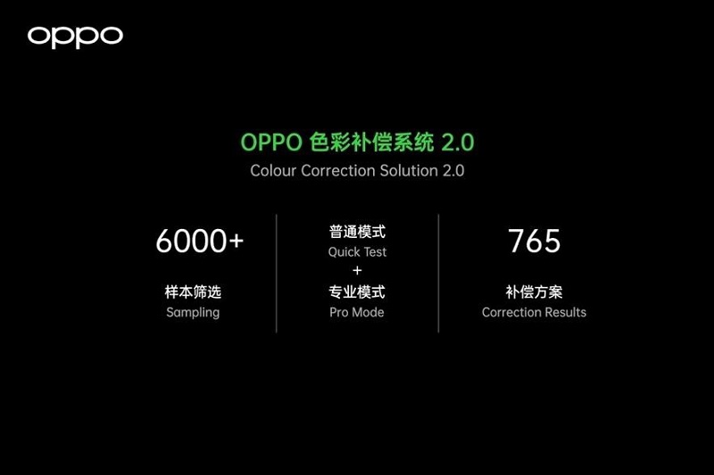 OPPO dévoile un nouveau système de gestion des couleurs Full-path