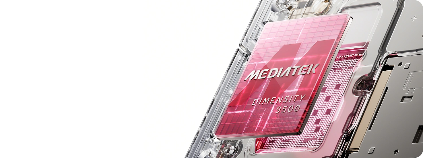 Mediatek Processor Img