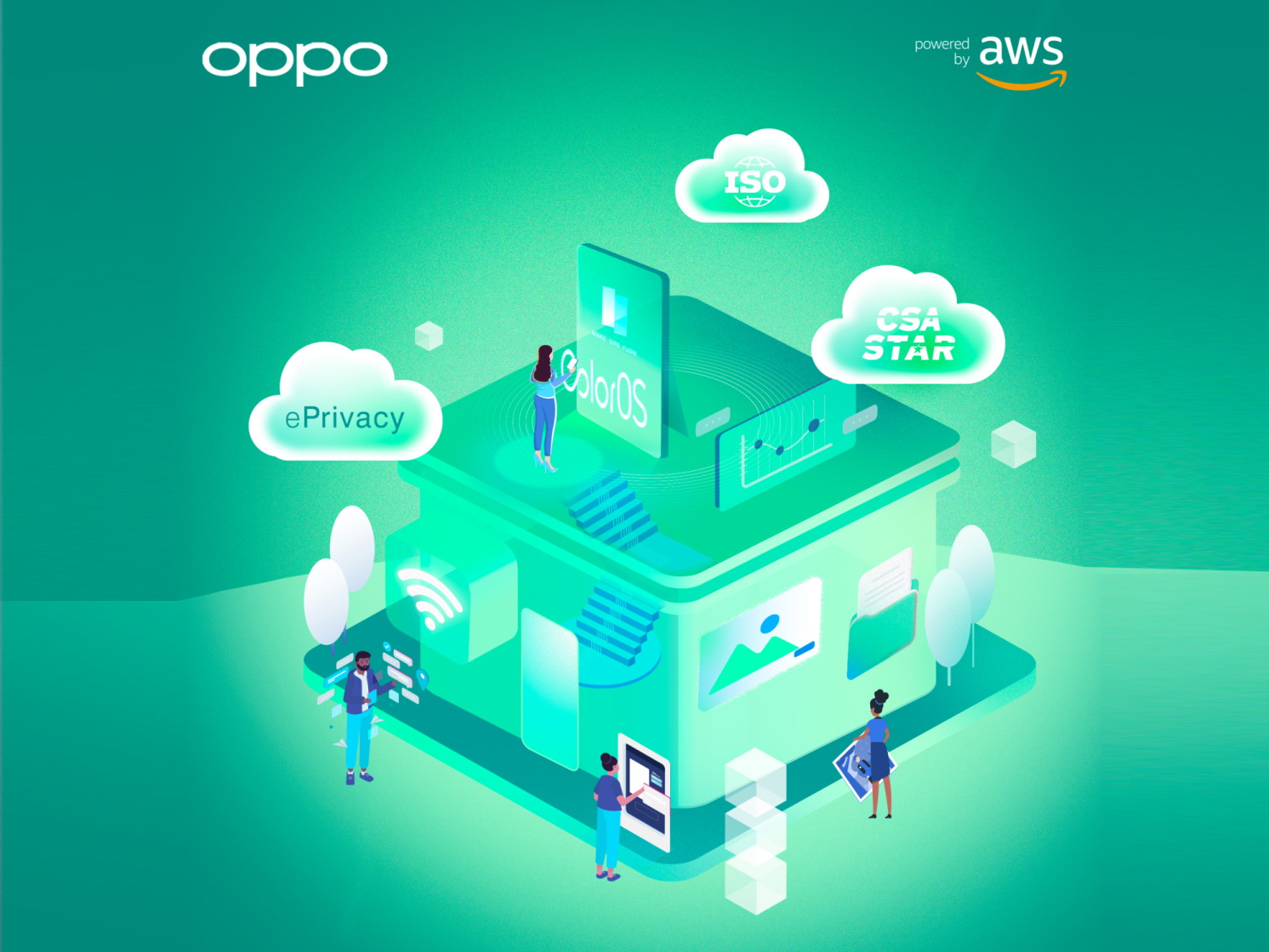 אופו בוחרת בשירותי אמזון ווב לחוויה ניידת משופרת ומאובטחת יותר