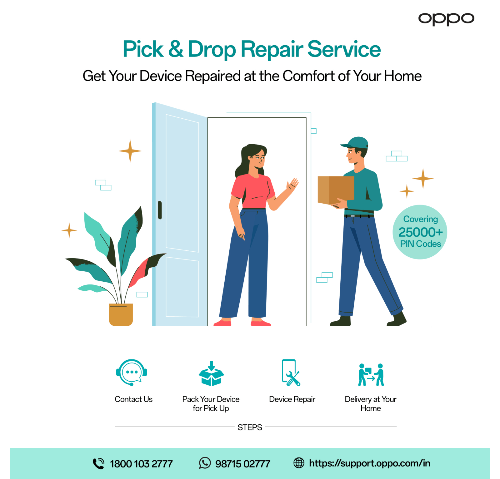 OPPO Expands send-in repair services to 25,000 pin codes