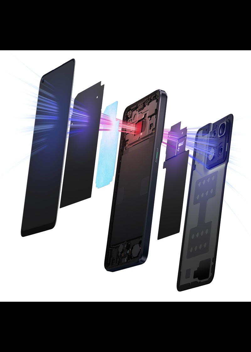 OPPO Reno8 Series houses MTK Dimensity 8100 MAX, 1300 SoCs 