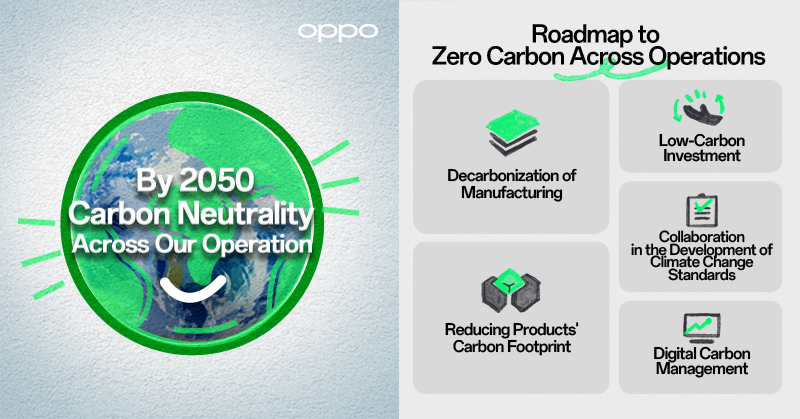 Mobile World Congress 23: OPPO verso la neutralit&agrave; carbonica