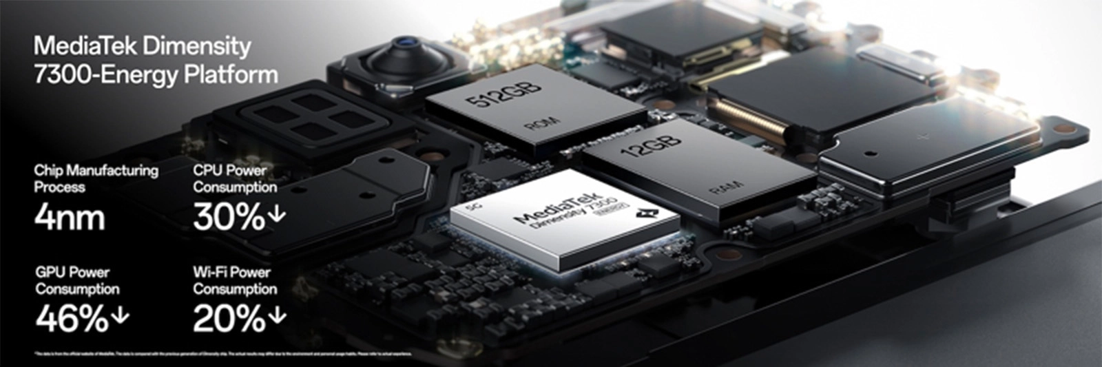 OPPO RENO12 SERIES: LA FUSIONE TRA POTENZA ED EFFICIENZA