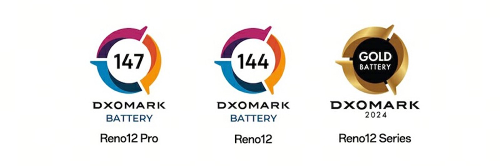 OPPO RENO12 SERIES: LA FUSIONE TRA POTENZA ED EFFICIENZA