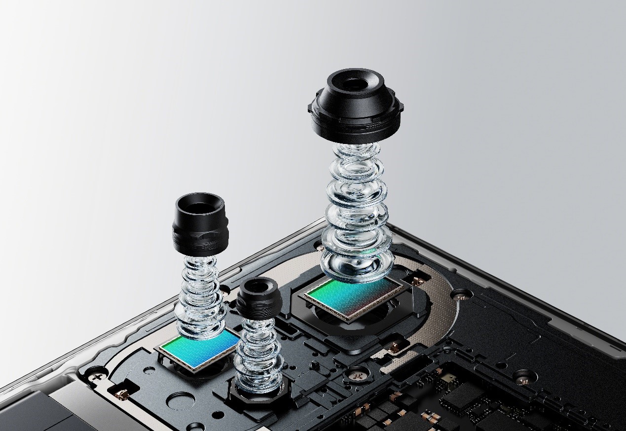 OPPO PRESENTA LA NUOVA SERIE RENO10: LA FORZA DEL RITRATTO