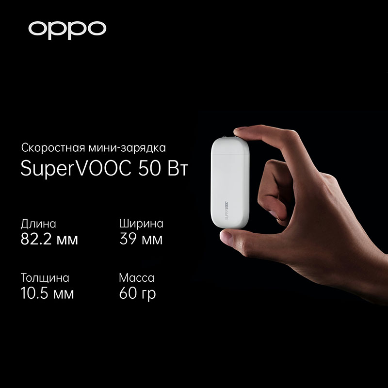 OPPO представила скоростную зарядку мощностью 125 Вт