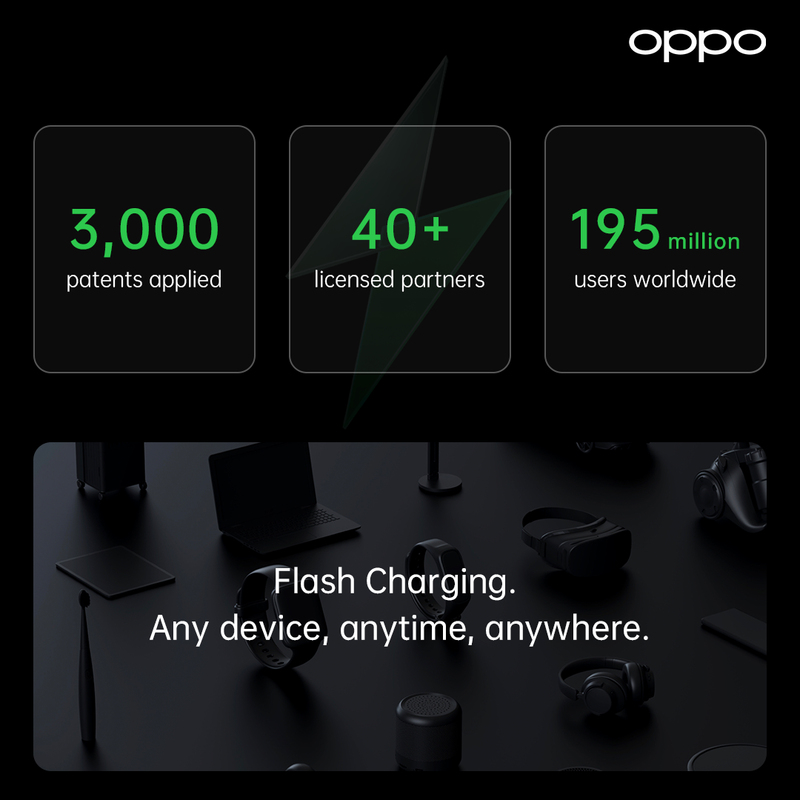 OPPO introduceert nieuwe generatie snellaadtechnologie