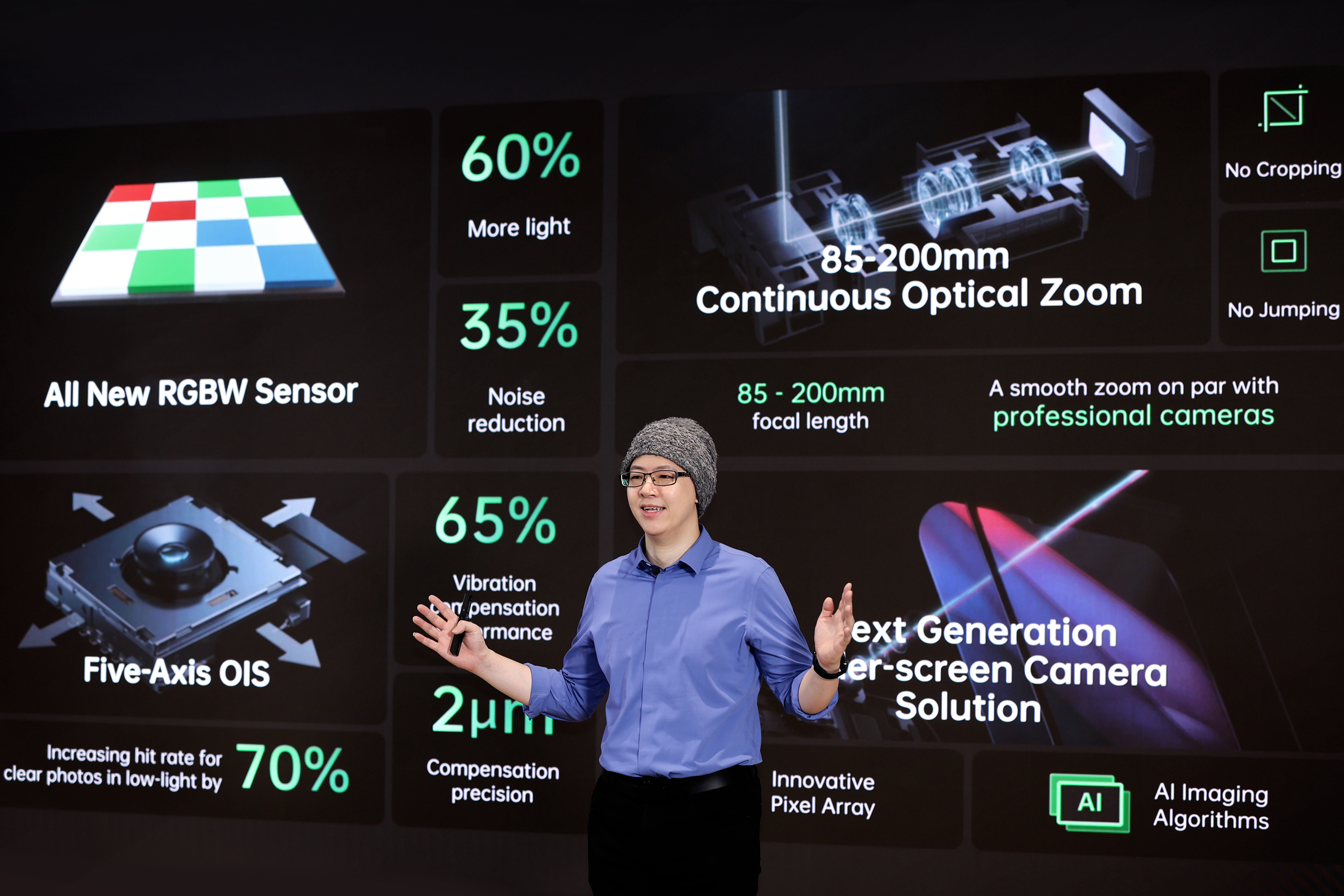 OPPO presenteert verschillende innovatieve beeldvormingstechnologieën