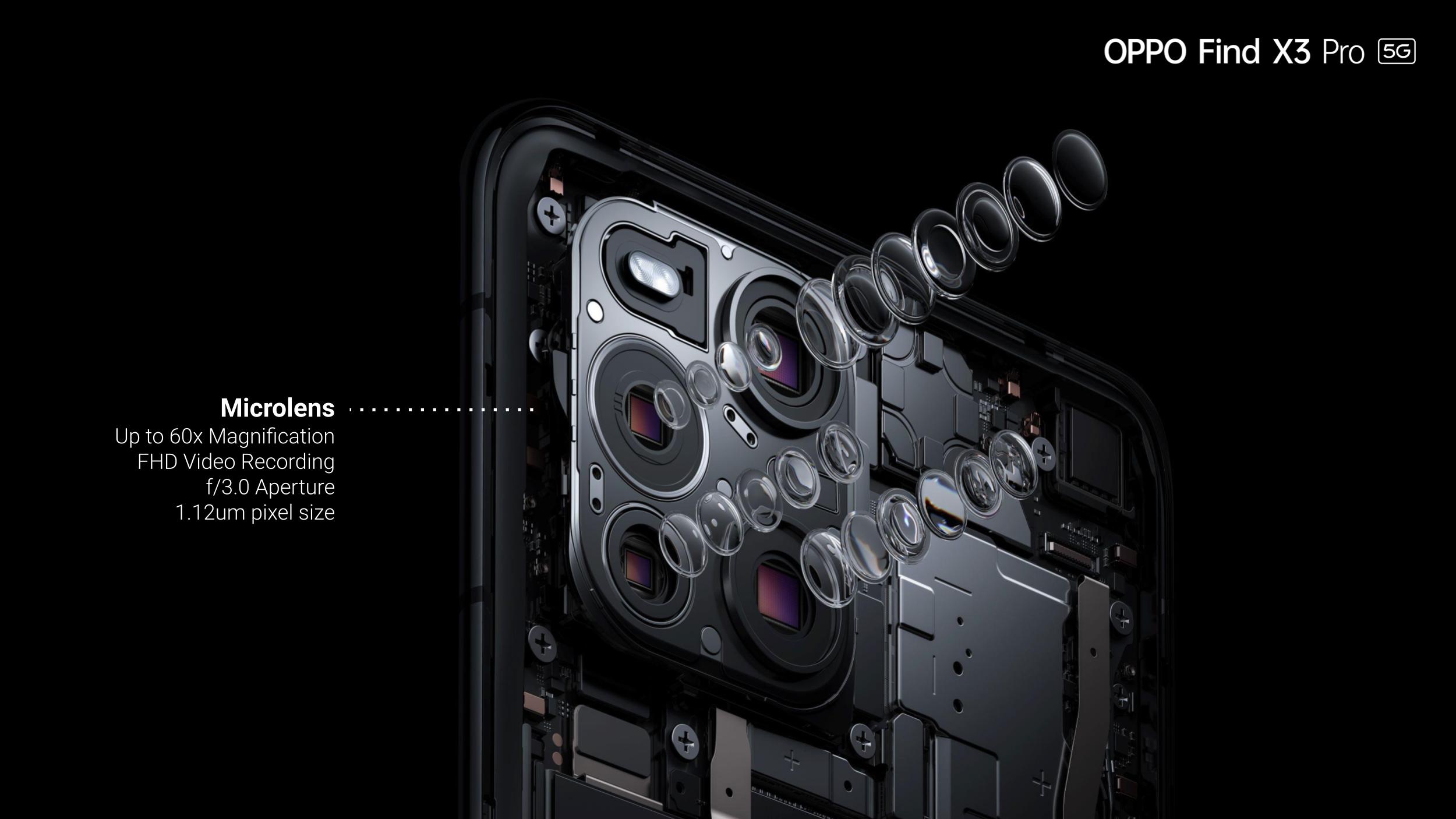 OPPO Find X3 Pro - Microlens Specs