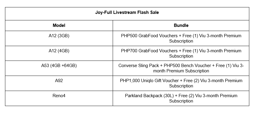 Celebrate a Joyful Christmas 
    with #OPPOJoyFullSale starting November 22
    