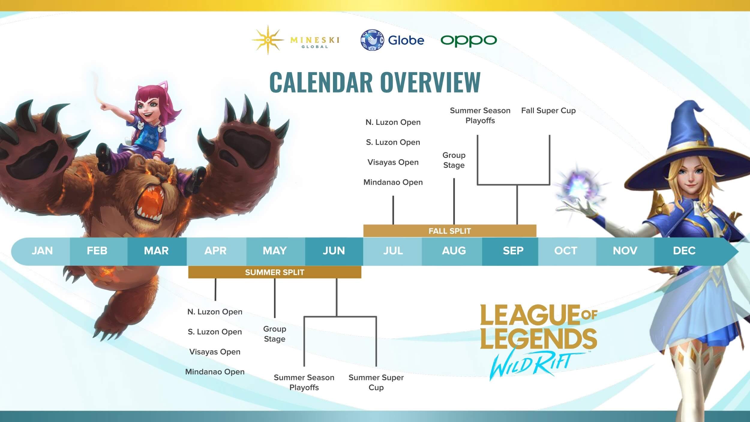 OPPO Philippines Kicks off waves of eSports Tournaments in 2021