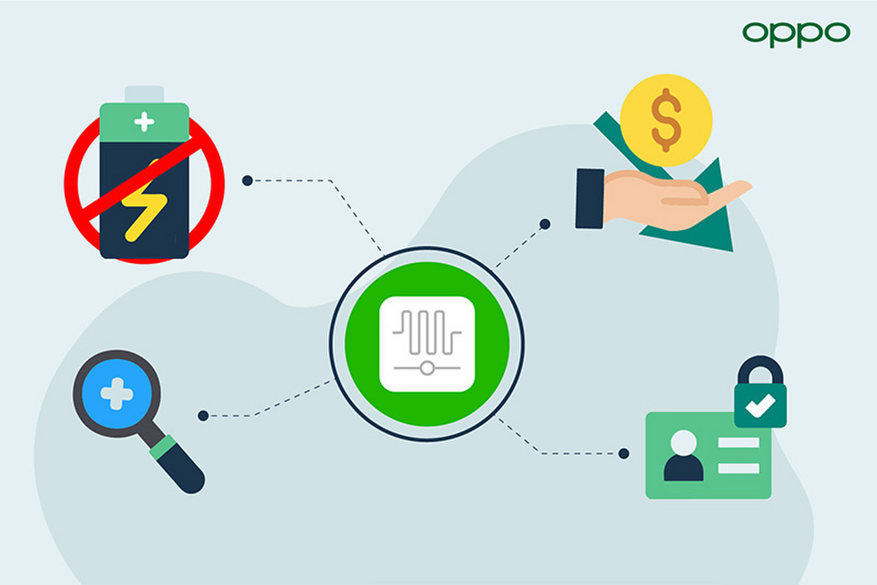 OPPO pokazuje przyszłość bez baterii, czyli system Zero-Power Communication
