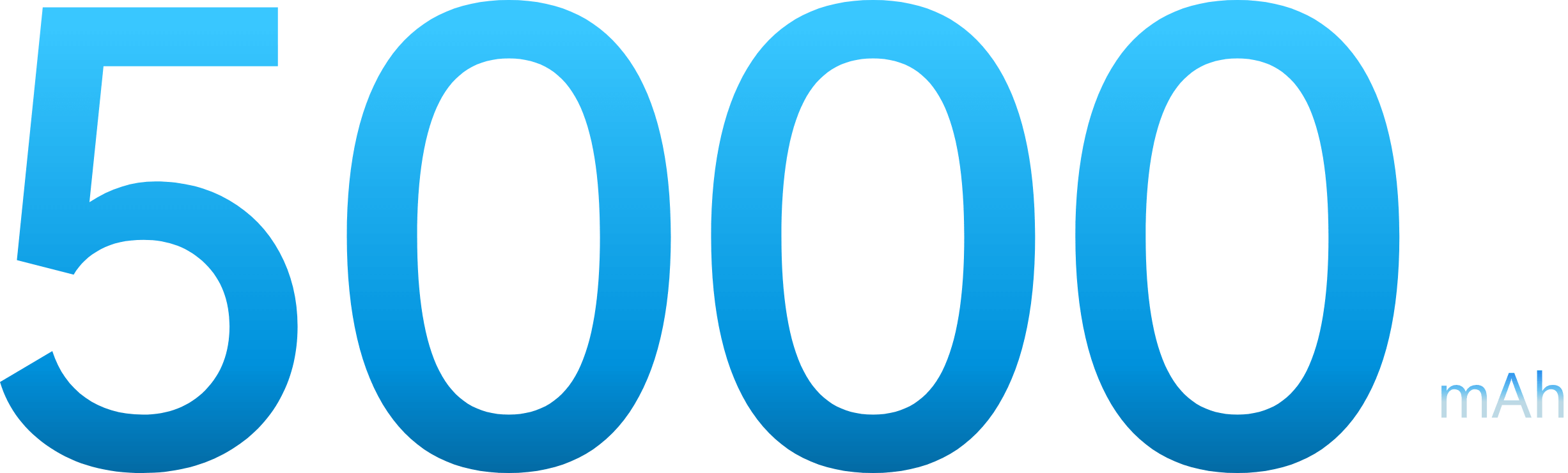 5000mAh Long-lasting Battery