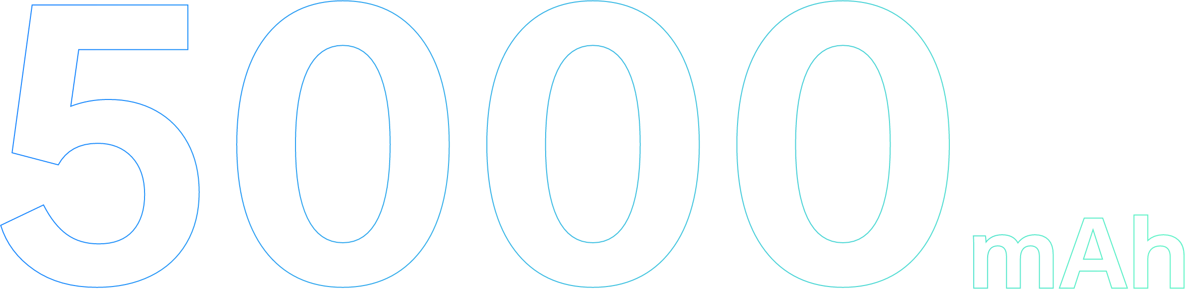 Güçlü Dayanıklılık Gücü