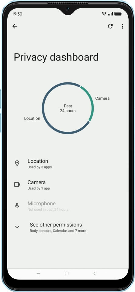 OPPO Privacy Dashboard