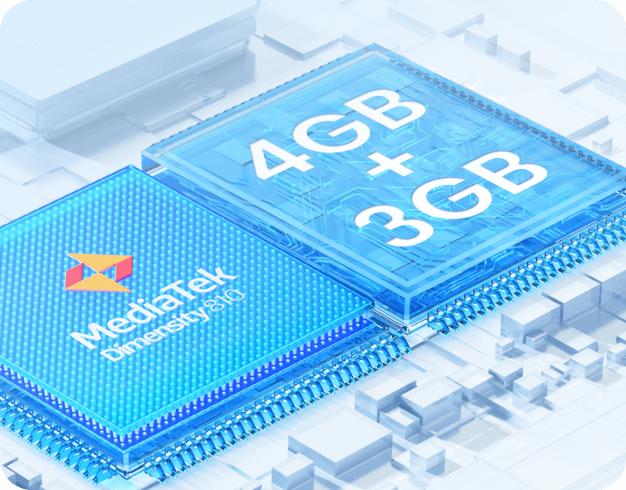 OPPO RAM Uitbreiding