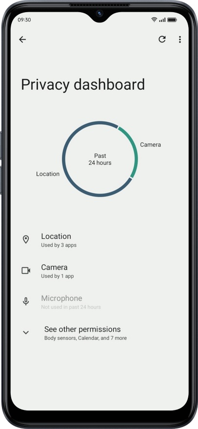 OPPO Privacy Certification