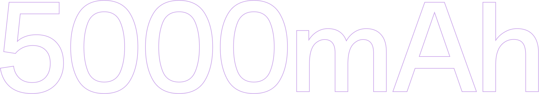 5000mAh Baterai Tahan Lama