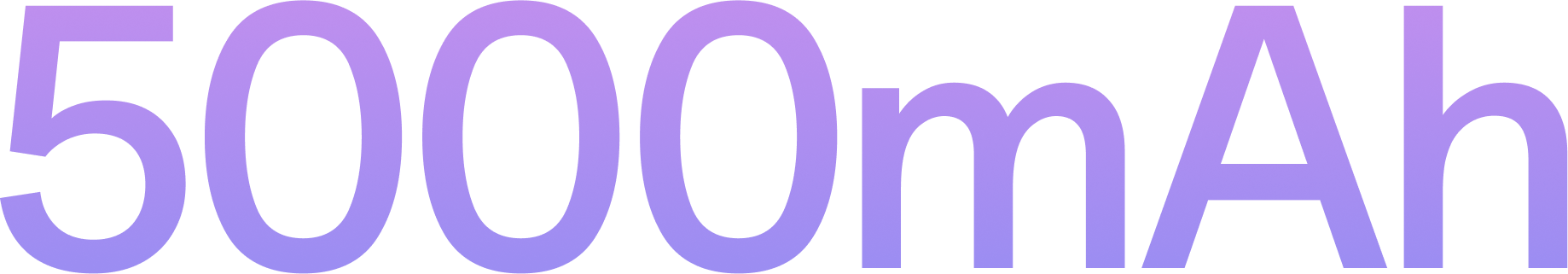 Baterai Tahan Lama 5000mAh