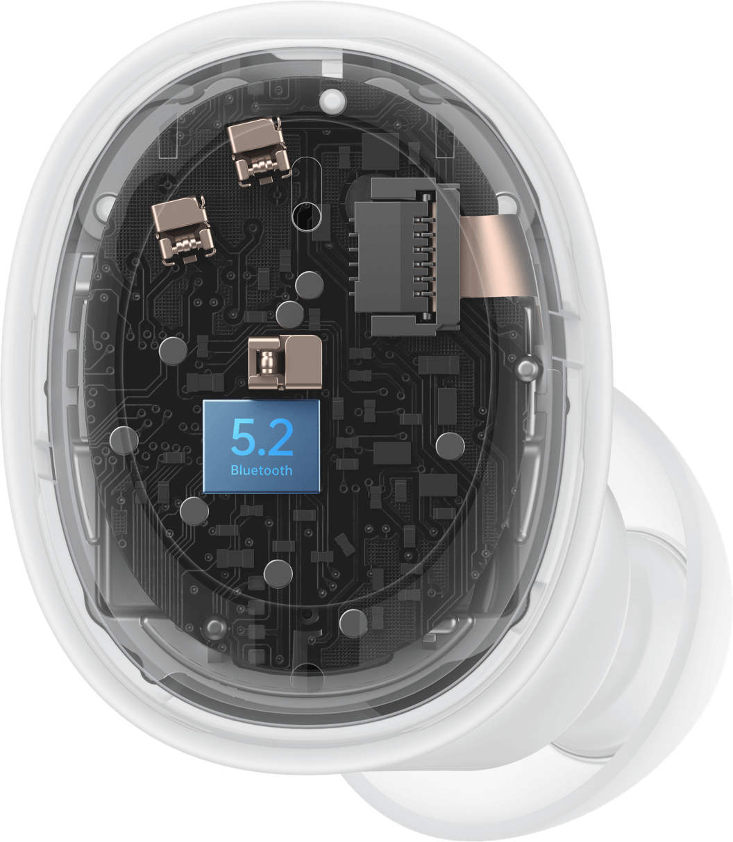 بلوتوث 5.2 في سماعات OPPO Enco Buds