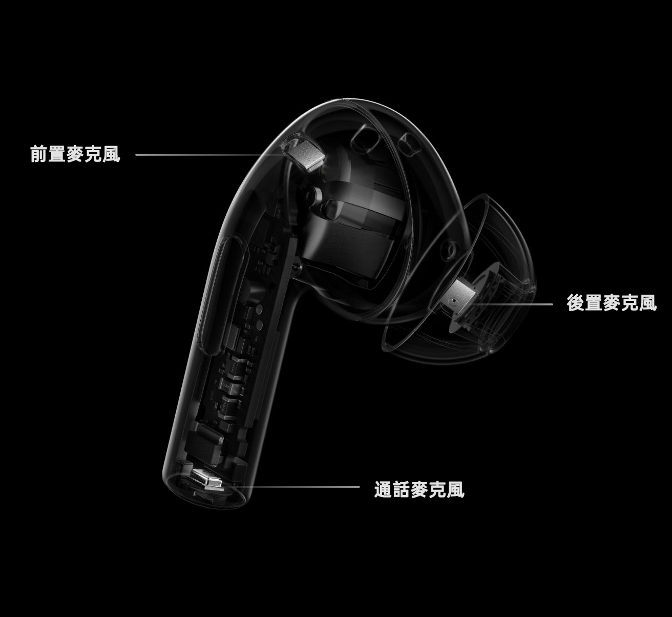 AI 超清晰三麥克風通話系統