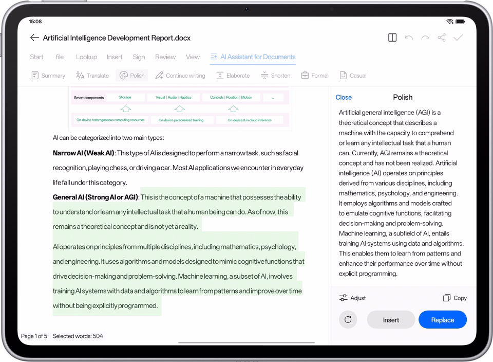 Intelligent AI for Wonderful Creativity