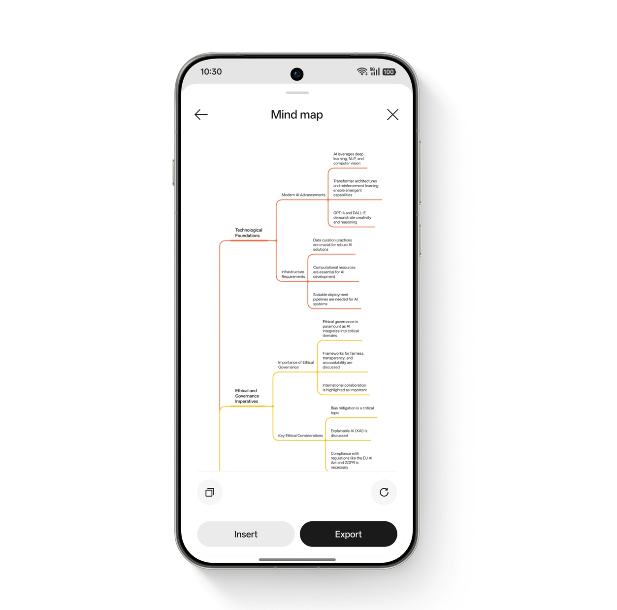 סמארטפון Find X9 Pro 5G 16GB/512GB מבית Oppo