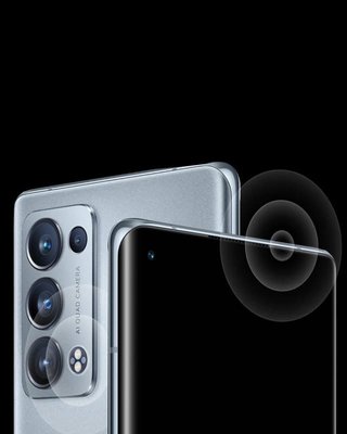 360° Licht-detectie