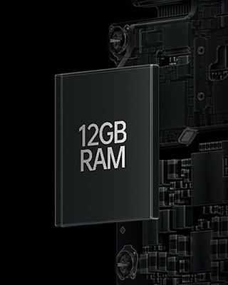 12GB RAM + RAM Expansion